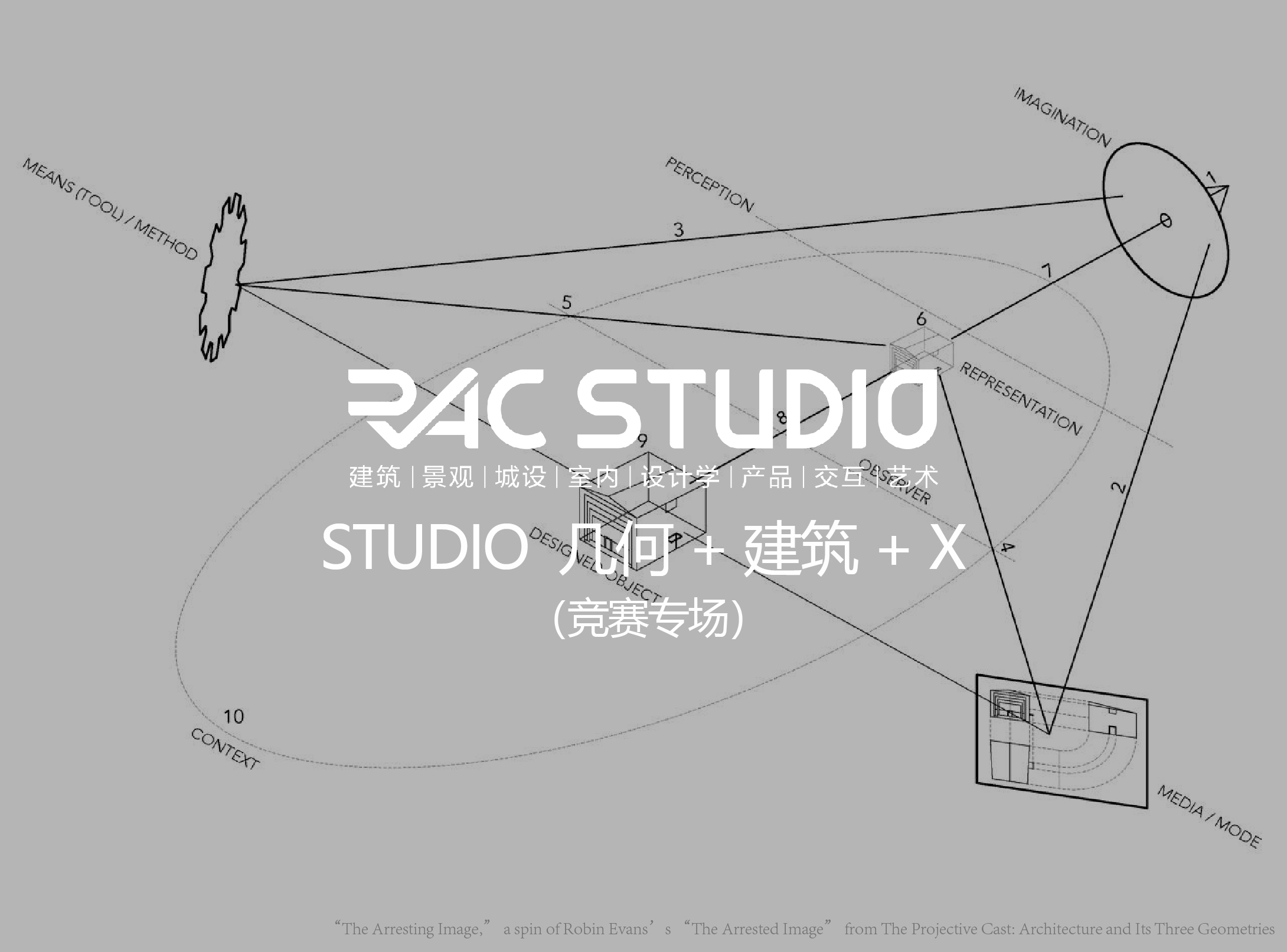 2021STUDIO 几何 + 建筑 + X (竞赛专场)