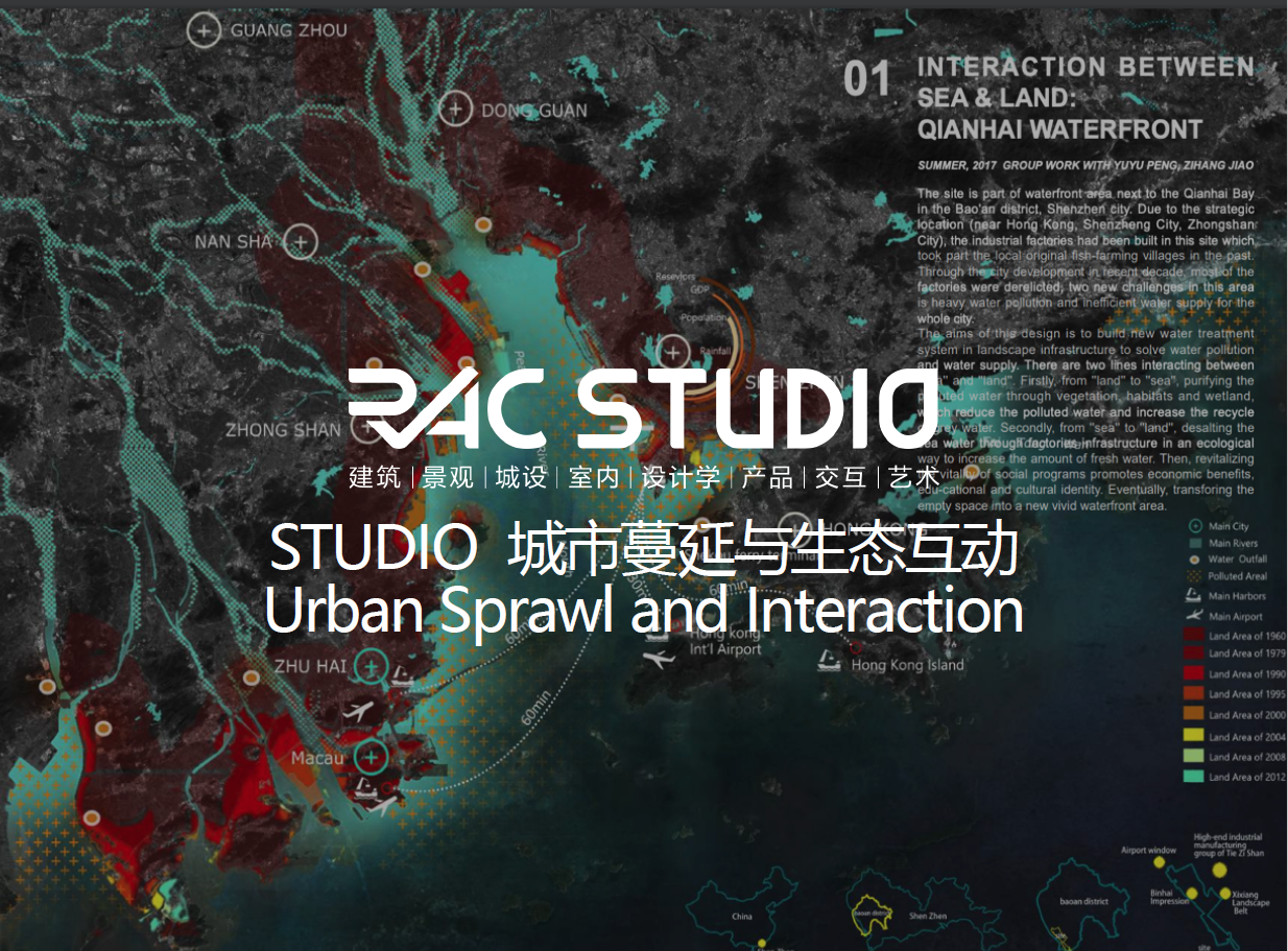 2020STUDIO 城市蔓延与生态互动Urban Sprawl and Interaction