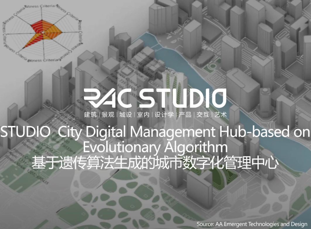 基于遗传算法生成的城市数字化管理中心  City Digital Management Hub-based on Evolutionary Algorithm
