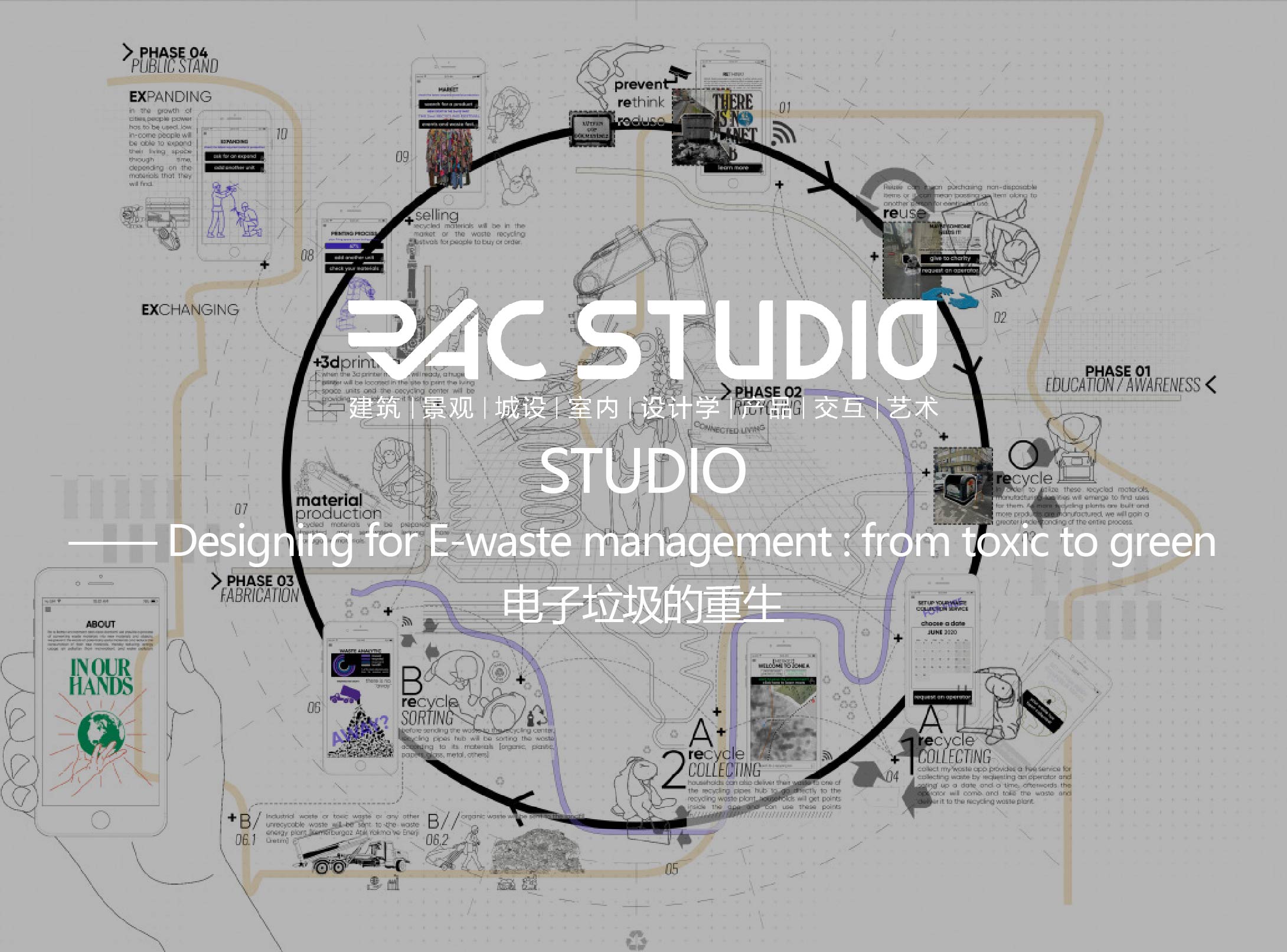 电子垃圾的重生  Designing for E-waste management : from toxic to green