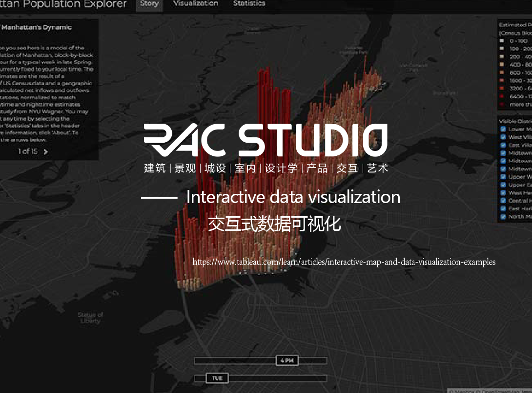 交互式数据可视化  Interactive data visualization