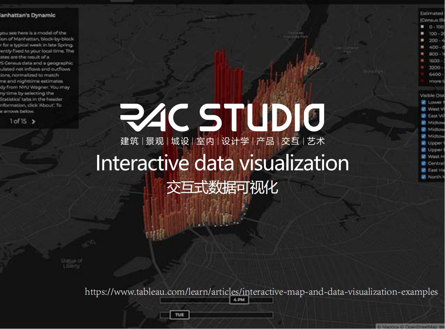 交互式数据可视化  Interactive data visualization