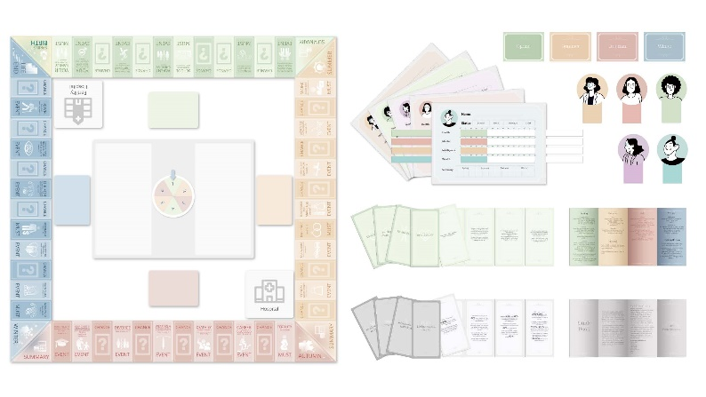 在爱丁堡读的设计信息学和人机交互有何不同?