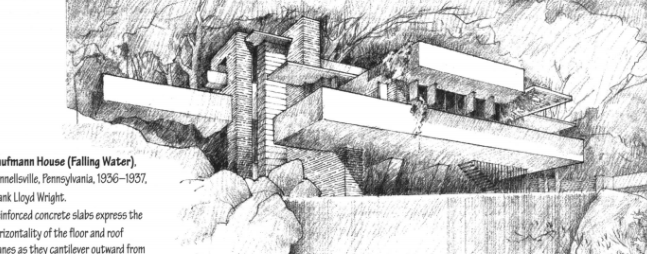 一本好书 | 建筑界的“学习圣经”,帮你建立形式的逻辑体系