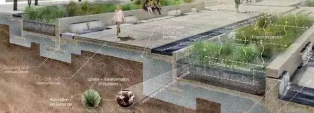 画图教室 | 毕设好像“完蛋”了?速速收藏这篇设计流程宝典!