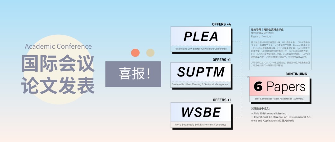 会议论文通过喜报 | 6篇学术国际会议论文,全员顺利通过!