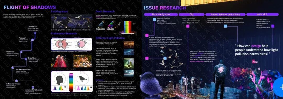 交互经验谈【2】| 我用极限三个月的时间产出作品集，成功转交互拿到芝加哥offer！